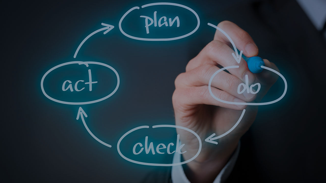 PDCA