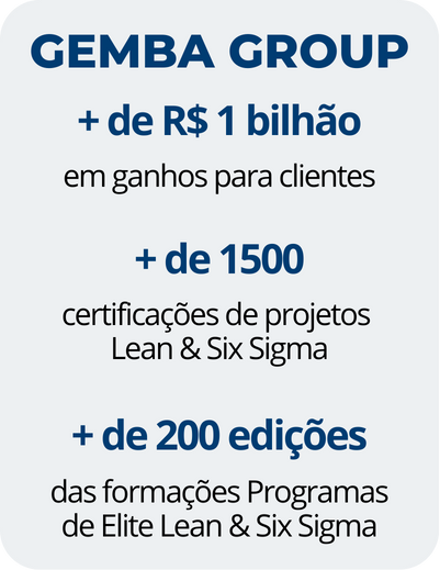 resultados gemba group