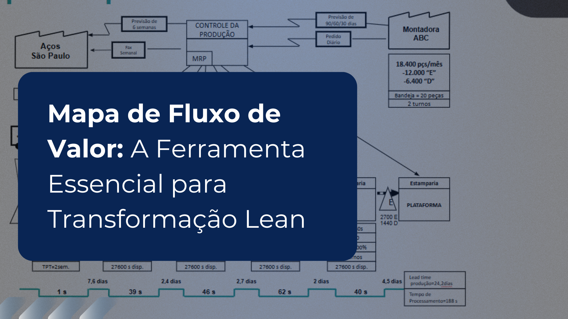 mapa de fluxo de valor